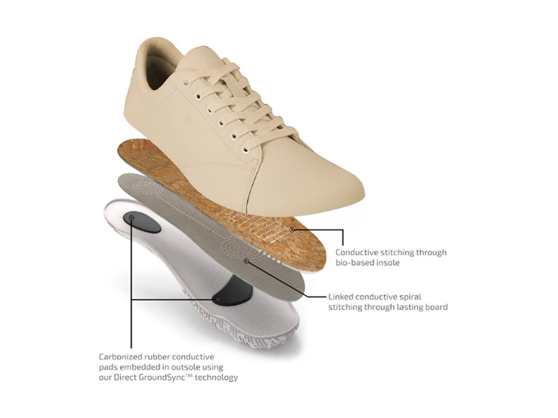 Hersteller von Vintage Nappa-Leder Barfuß-Sneakern